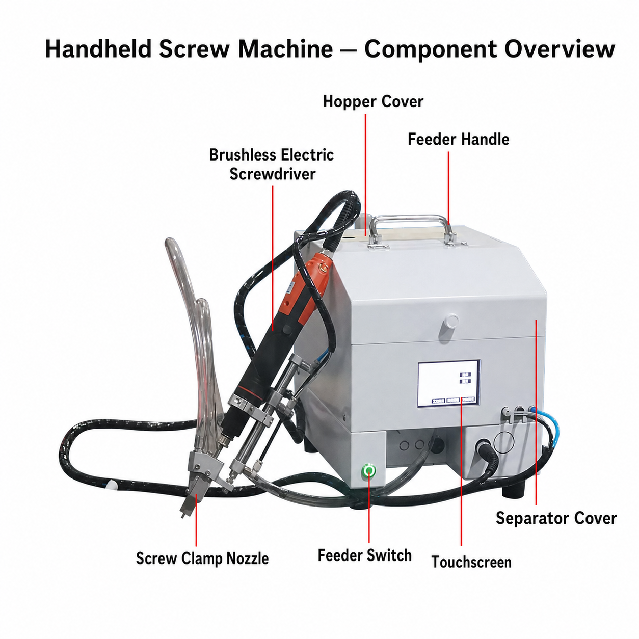 Fully Automatic Handheld Brushless Electric Pneumatic Screw Locking and Feeding Machine - Image 2