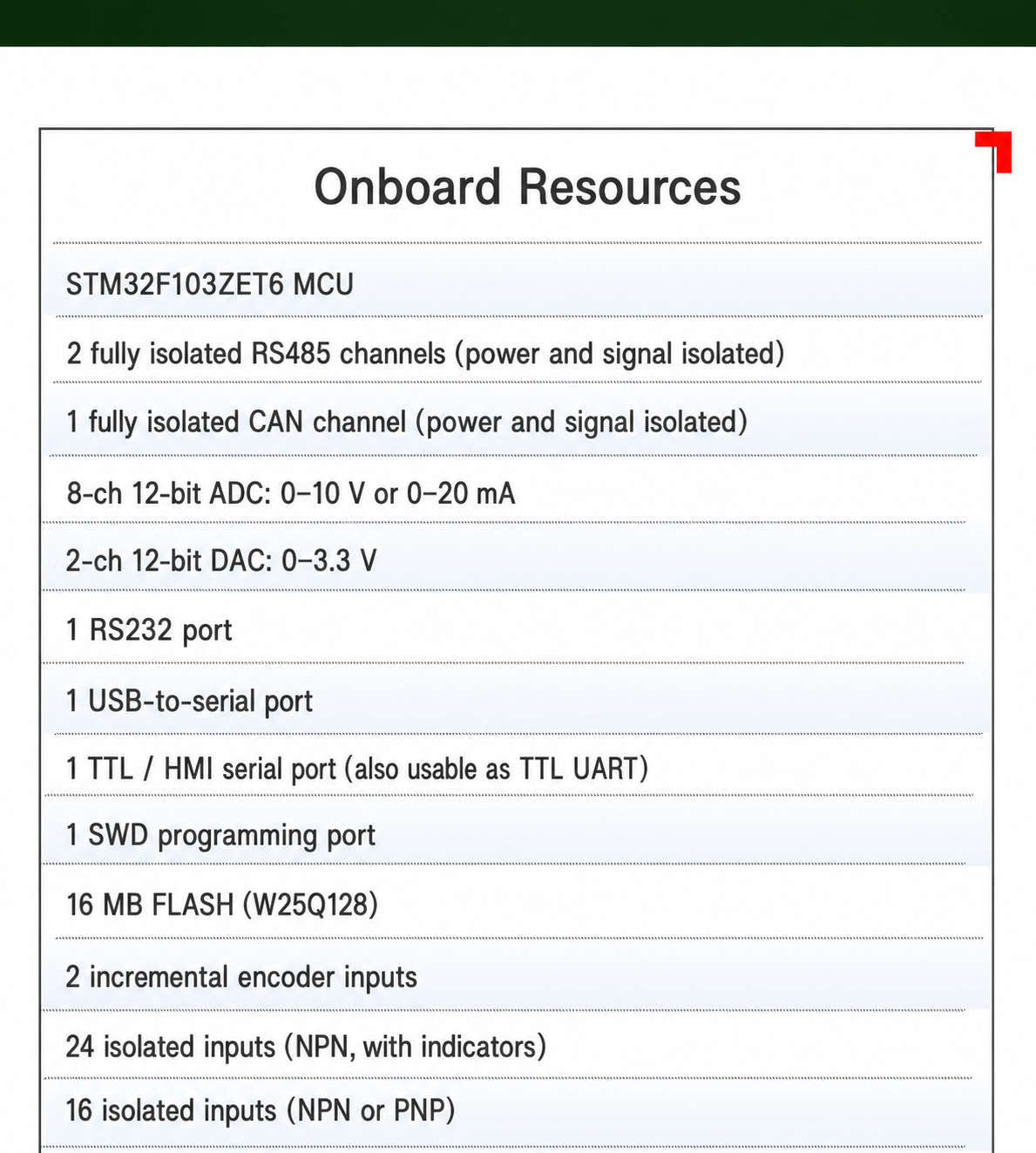 STM32F103ZET6 onboard resources