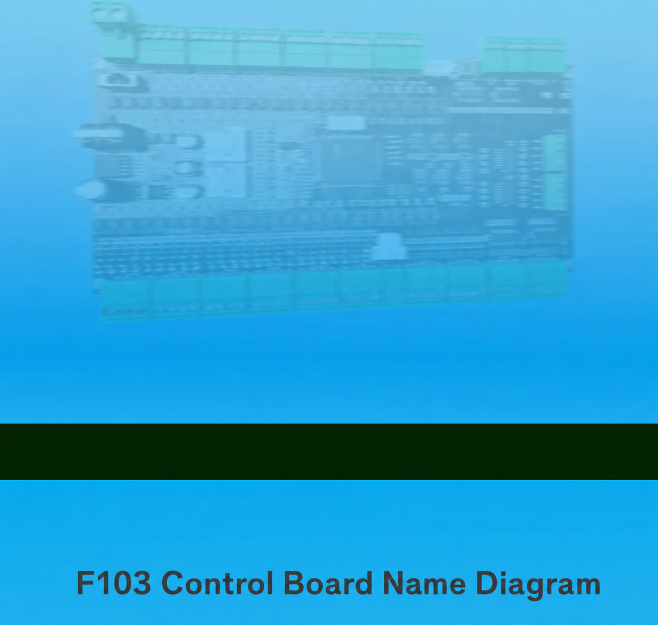 STM32F103ZET6 control board name diagram