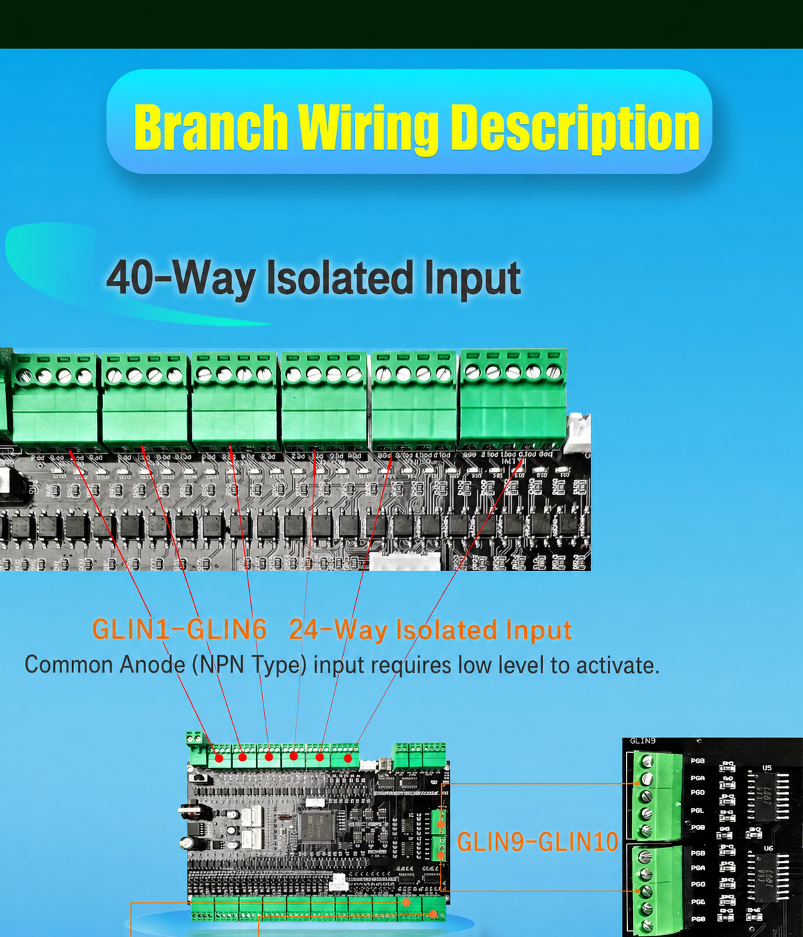 STM32F103ZET6 40-channel isolated input wiring