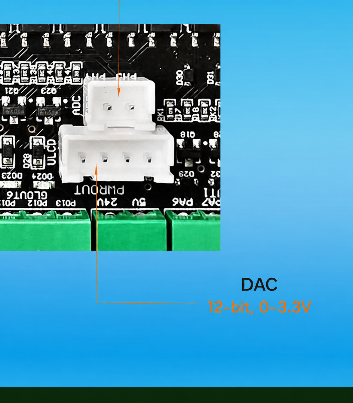 STM32F103ZET6 12-bit DAC output