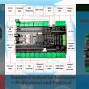 STM32F103ZET6 Industrial Control Board with Isolated I/O, RS485 and CAN