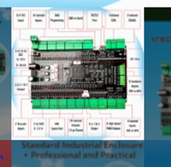STM32F103ZET6 Industrial Control Board with Isolated I/O, RS485 and CAN